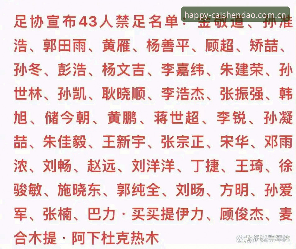 财神到棋牌官网入口2026最新版本 足协第三批禁足名单深度解读教程:从财神到棋牌视角看中国足球反腐