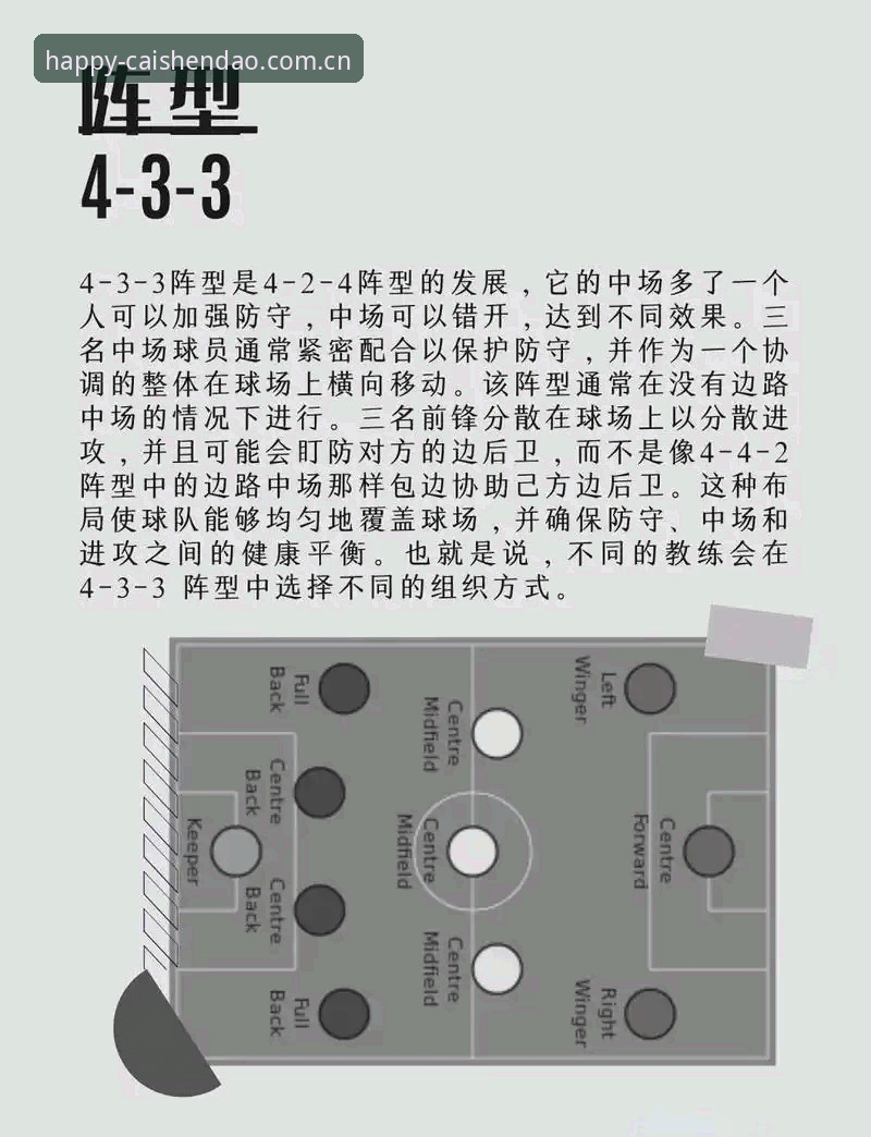 揭秘埃梅里欧联杯五冠王的背后：维拉3-0完胜背后的棋牌式战术布局